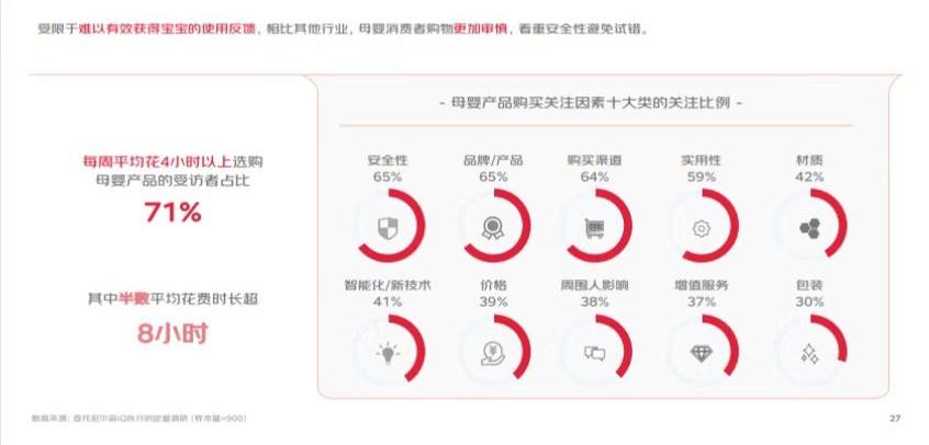 正在崛起的母婴z世代消费，京东陪伴计划如何助力品牌达成用户精细化运营