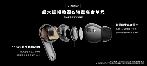 billboard公告牌携手荣耀耳机earbuds 3 pro发布专属歌单，好歌就用好耳机听