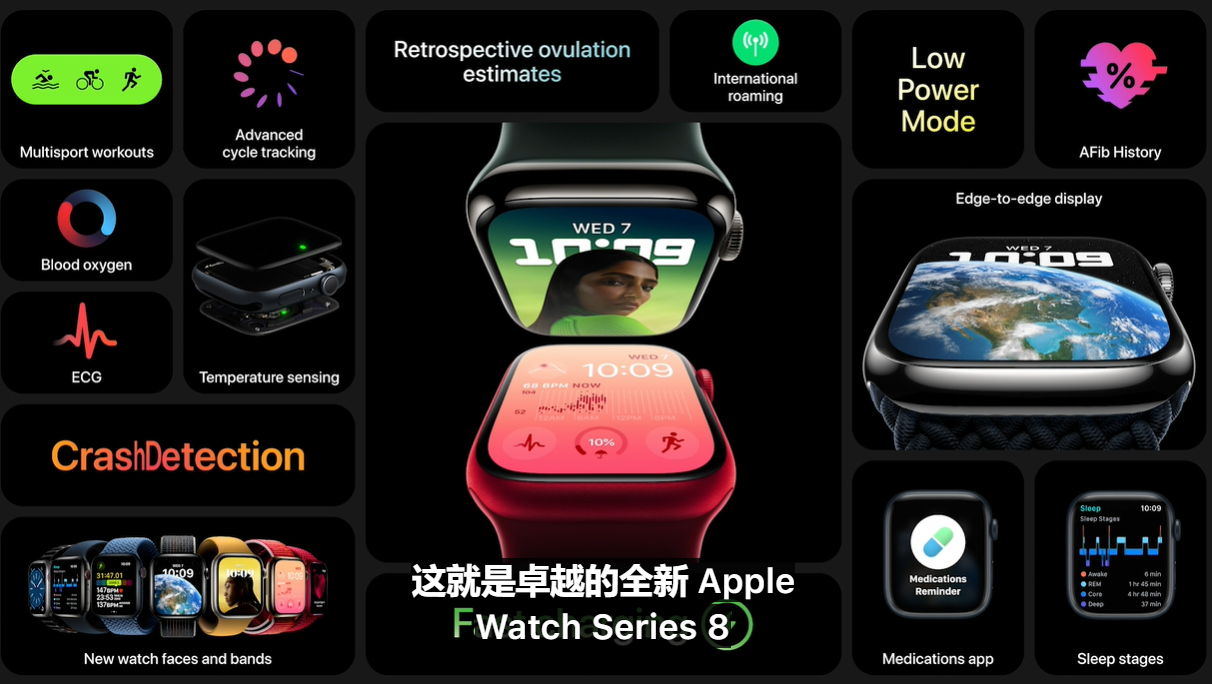 apple watch series 8发布，售价399美元起