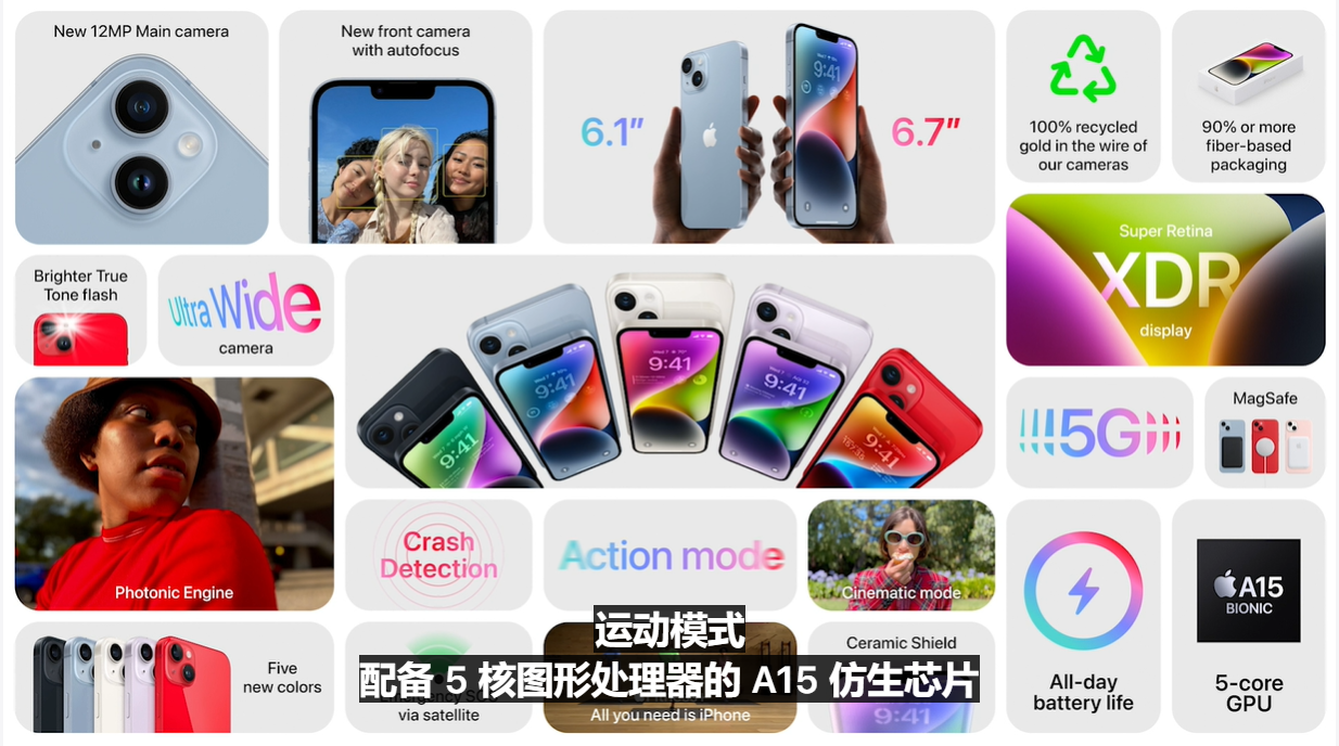 不止iphone 14！一文汇总苹果2022秋季新品发布会