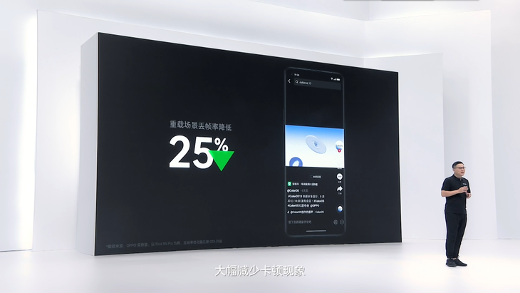 coloros 13搭载自研超算平台，带来全面流畅体验