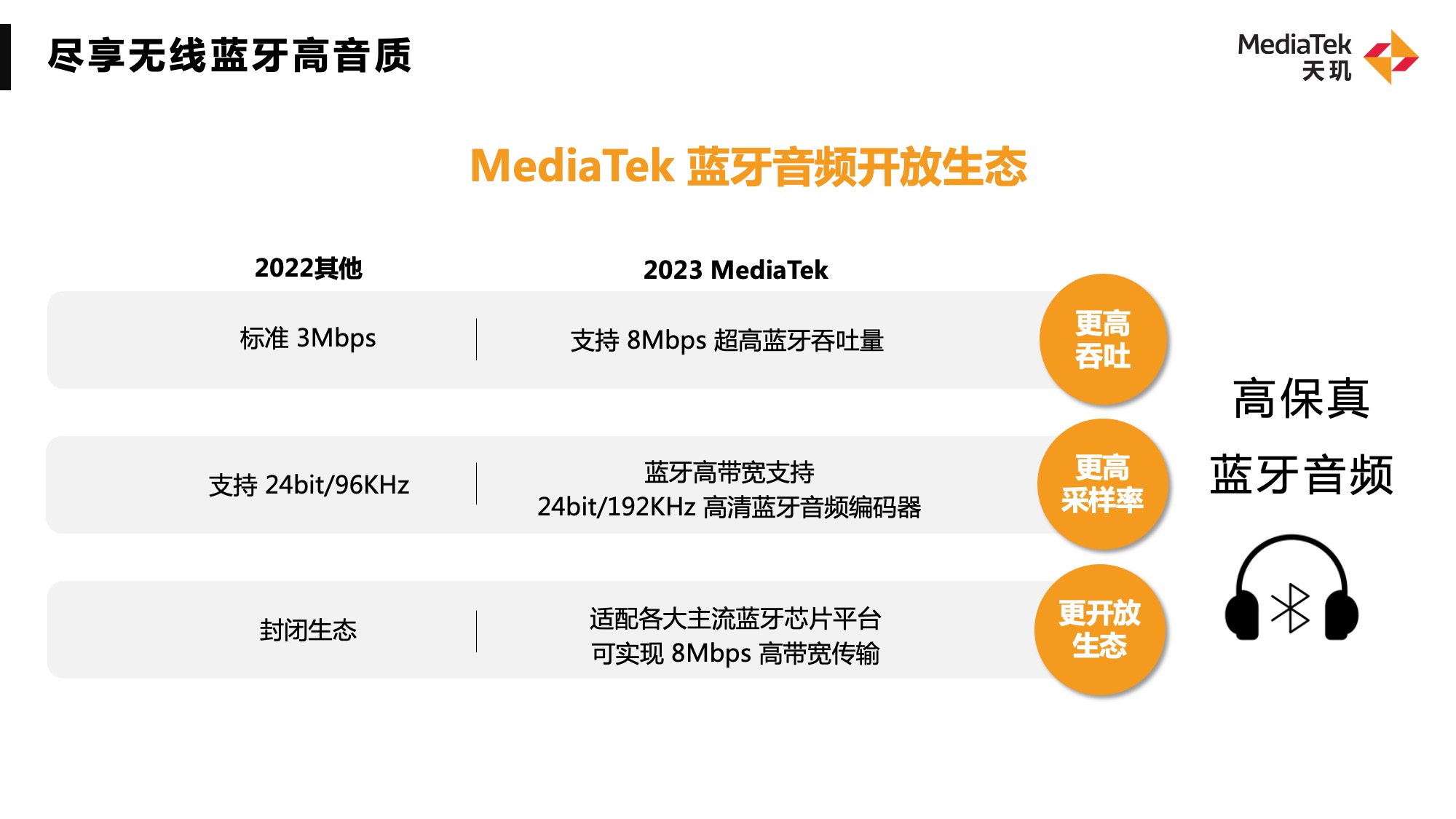 mediatek展示天玑旗舰技术 先进科技引领移动平台创新趋势