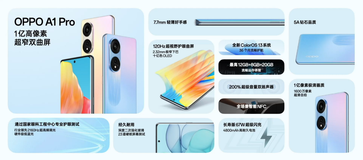 oppo a1 pro正式发布，售价1799元起