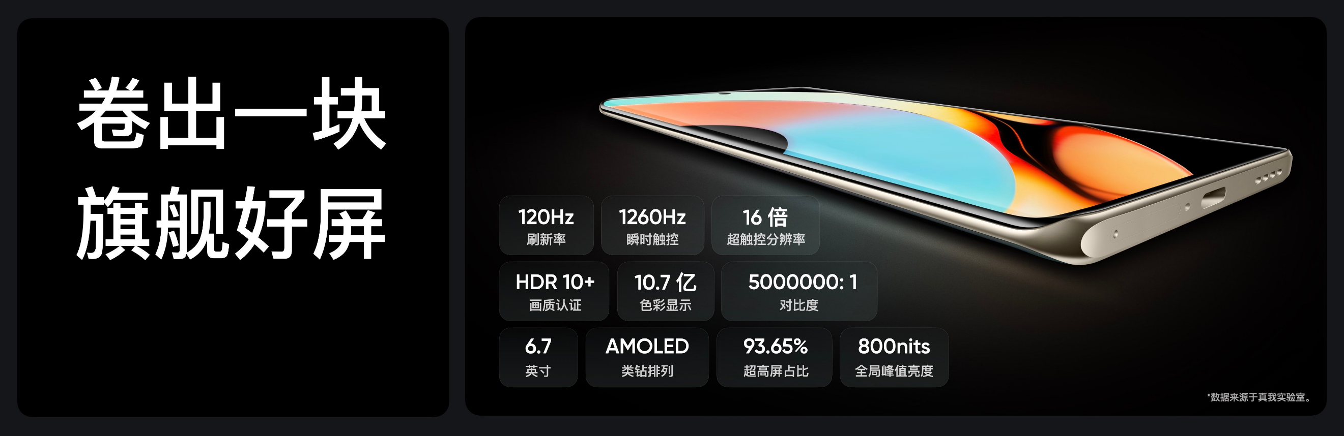 真我10 pro 发布：搭载2160hz无频闪双曲屏，1699元起