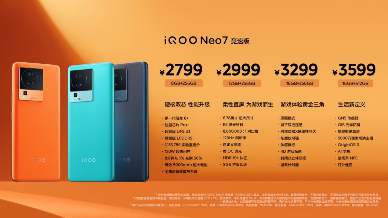 iqoo neo7竞速版发布：满血版骁龙8 领衔，2799元起