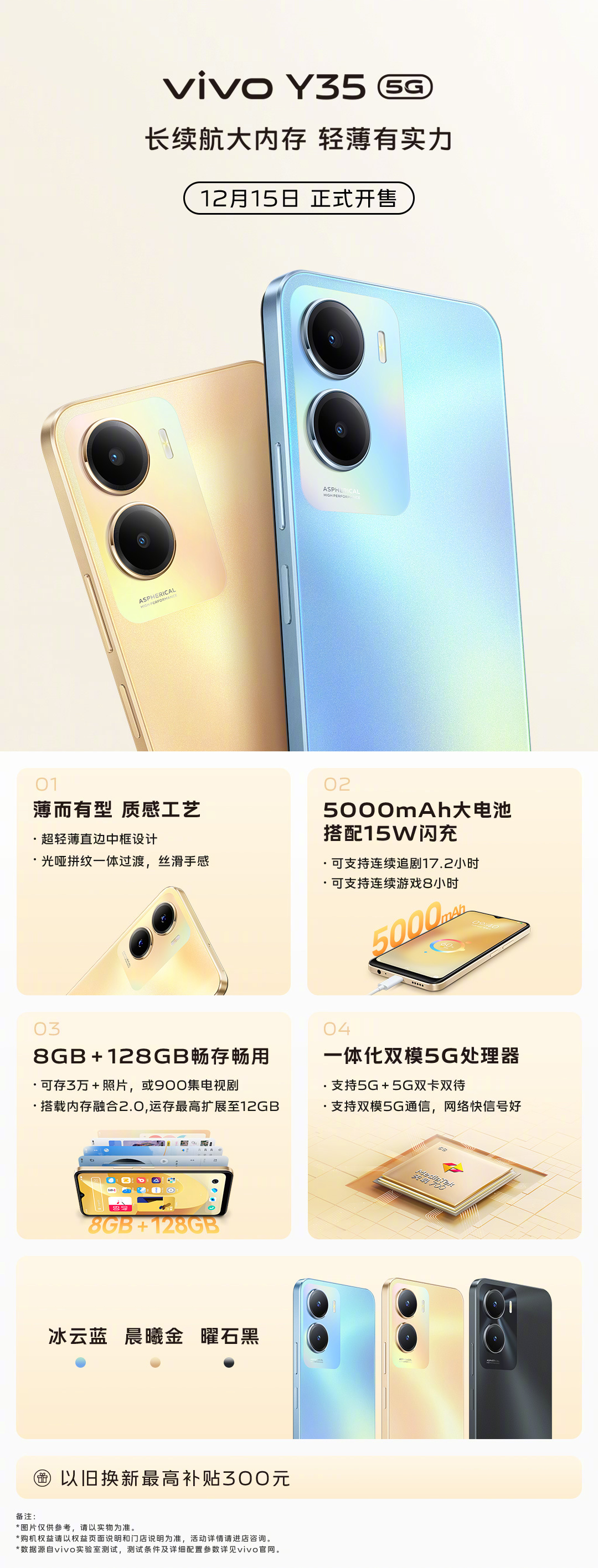 高颜值 长续航千元新品，vivo y35持续热售