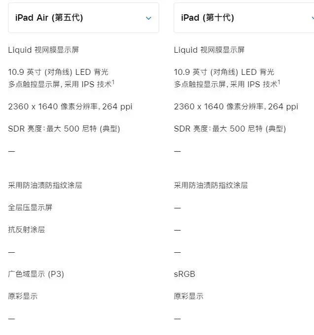 3599起！苹果新品发布遭全网群嘲，老款全线涨价，库克这刀法给我看傻了……