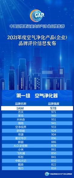 中国品牌日|iam连续3年位列空气净化器品牌第1