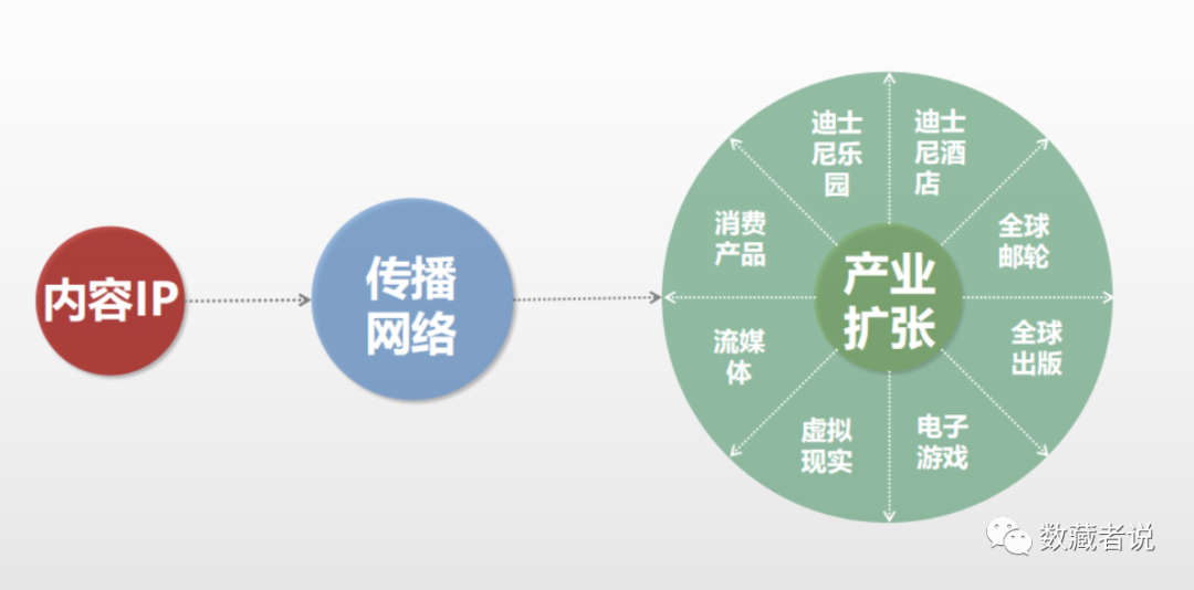 亦正亦邪：bayc无聊猿的双重面孔