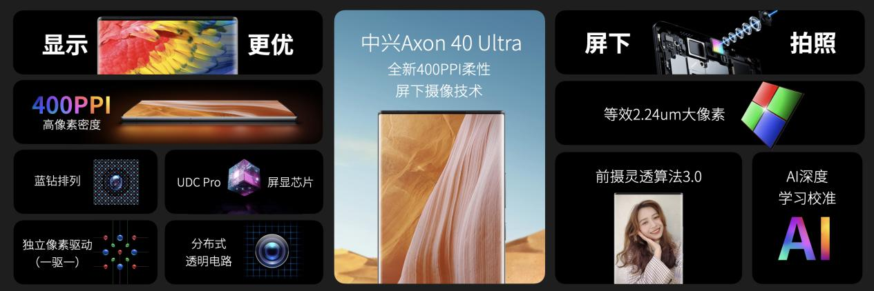 吴京代言终级直板旗舰之作 中兴axon 40 ultra正式发布