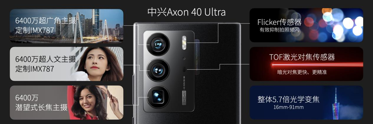 吴京代言终级直板旗舰之作 中兴axon 40 ultra正式发布