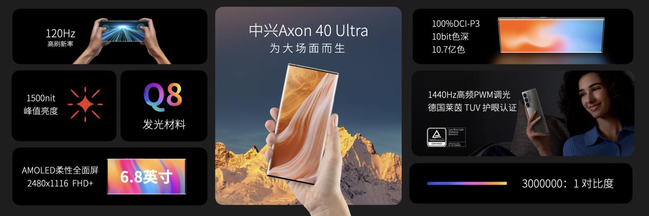 吴京代言终级直板旗舰之作 中兴axon 40 ultra正式发布