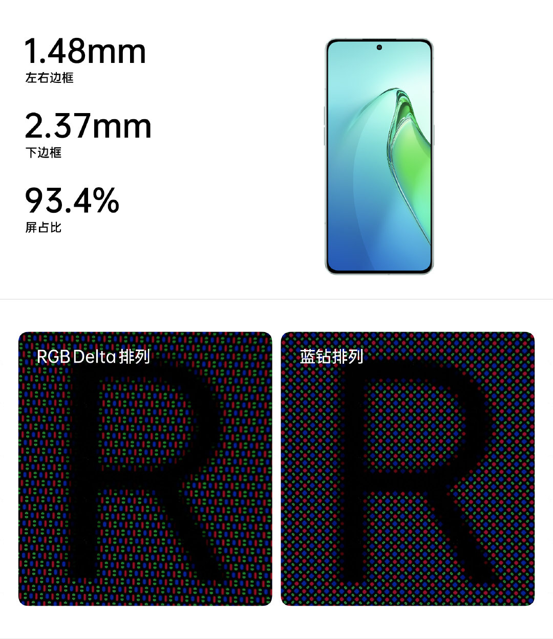 双芯人像加持的全能「轻」旗舰，oppo reno8系列正式发布