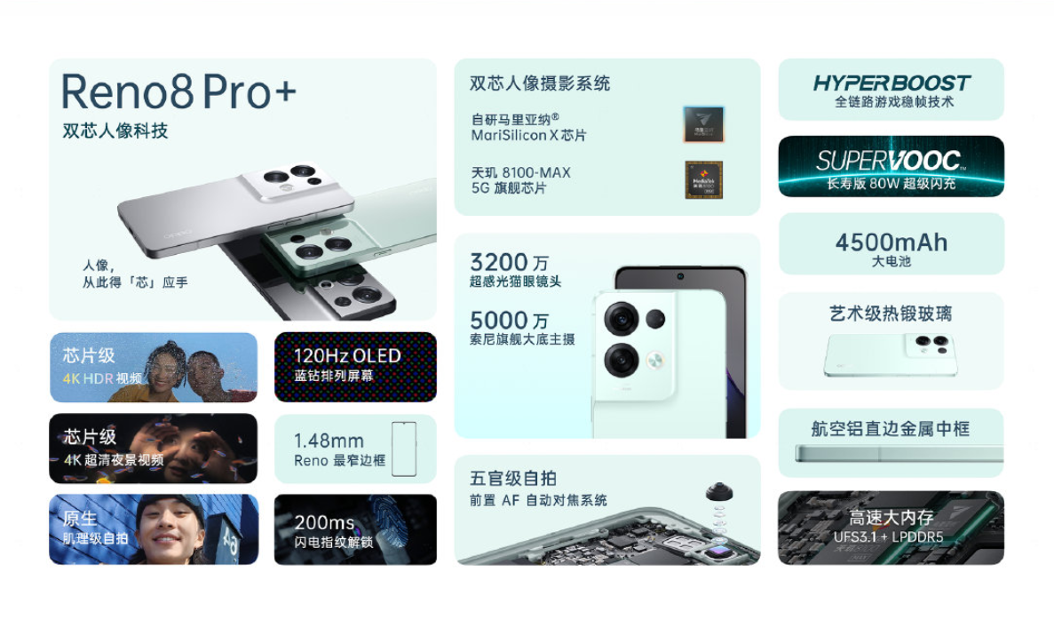 双芯人像加持的全能「轻」旗舰，oppo reno8系列正式发布