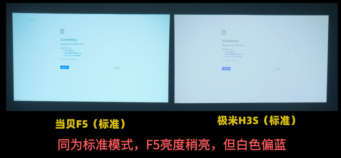 为什么标称亮度更高的当贝f5，实际亮度和画质不如极米h3s？