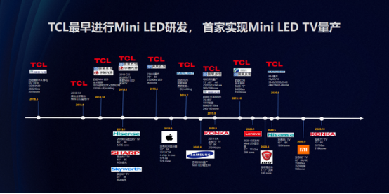 突破mini led产品价格偏高壁垒，tcl q10g完胜海信u7h、索尼x95j!