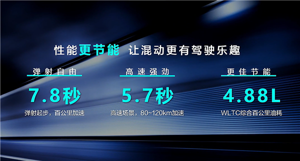 百公里耗油4.88升 领克01 em-f混动正式发布：18.80万元起售