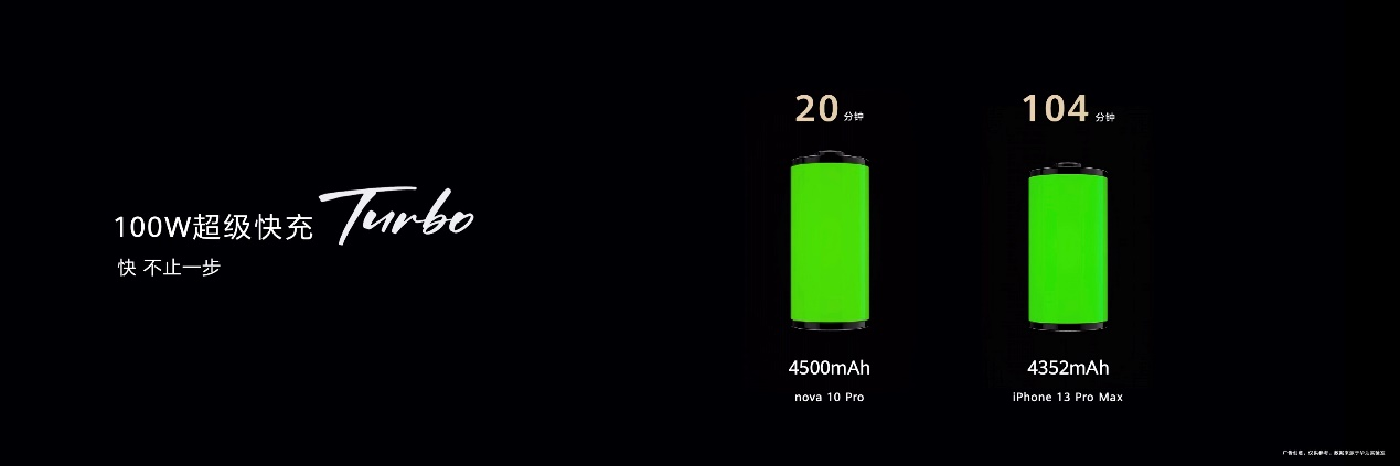 华为nova10系列发布，首发前置5倍变焦，树立手机自拍新标杆