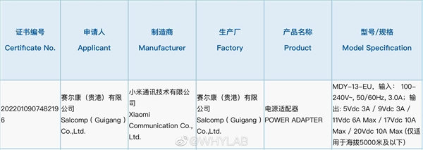 曝小米200w快充头已入网：或10分钟内充满整机