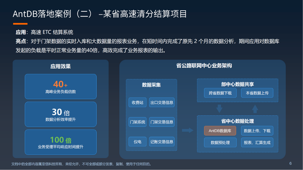 亚信科技成功举办antdb数据库7.0发布会