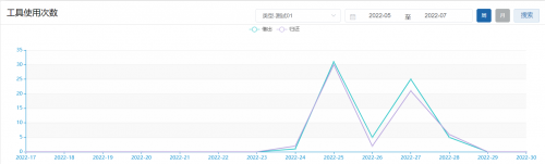 onvisio航空mro工具管理平台软件2.0版本正式发布！