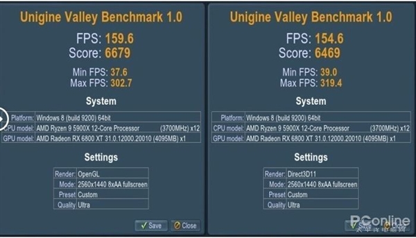 amd新驱动升级：opengl性能翻倍