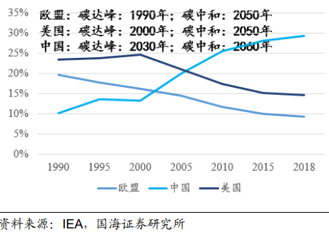 金斧子十周年•2022中期策略会 | 前海开源杨德龙：2022年经济形势和市场分析