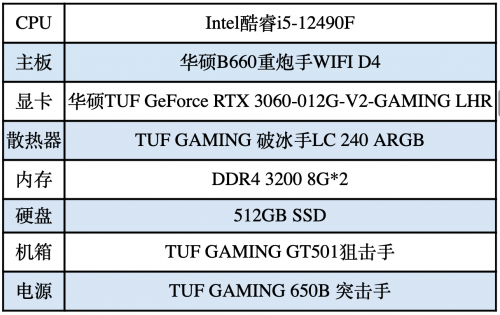 《漫威蜘蛛侠》热度不凡 华硕重炮手主板带你尽情畅玩