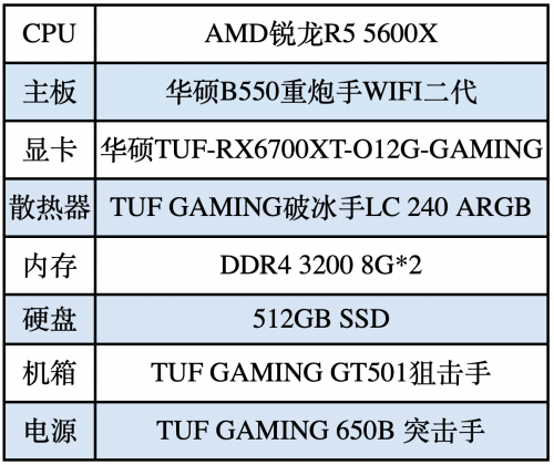 《漫威蜘蛛侠》热度不凡 华硕重炮手主板带你尽情畅玩