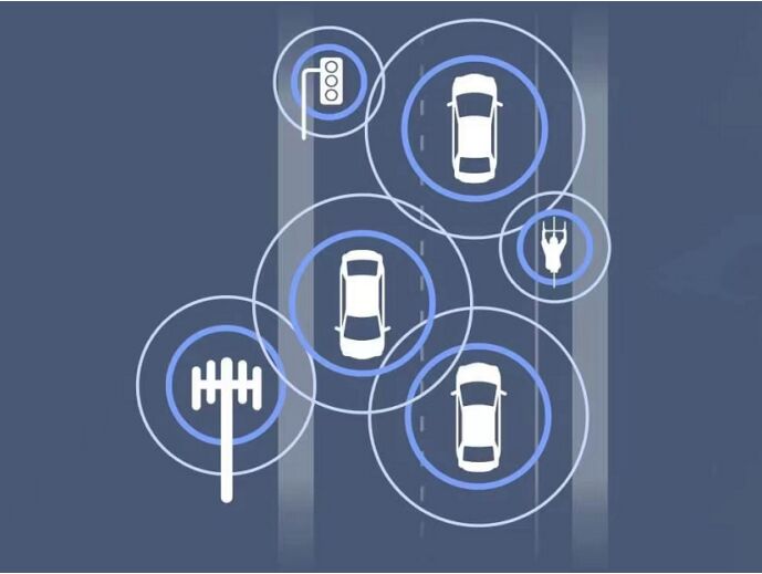 5g标准持续演进 高通携手产业伙伴为c-v2x“提速”