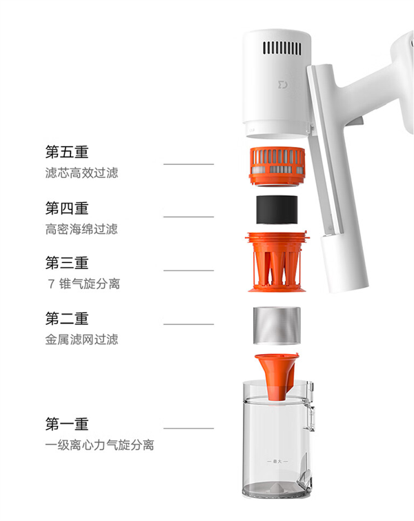 小米发布米家无线吸尘器2slim：10万转 续航45分钟