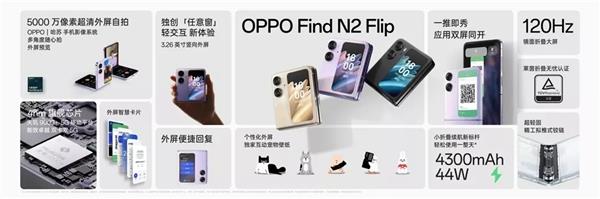 5k 价位段销售额双冠军！oppo find n2 flip首销展现出众产品力