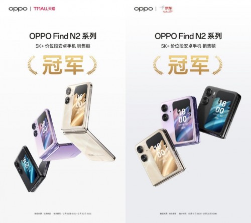 oppo find n2 flip首销告捷，斩获5k 价位段安卓手机销售额冠军！