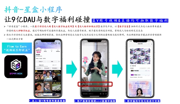 “星盒乐力无限”上线，推出全新web3.0经济模型