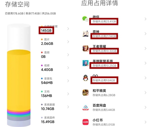 小米oppo贴身肉搏！1tb手机只要2399 还有240w快充 2k屏