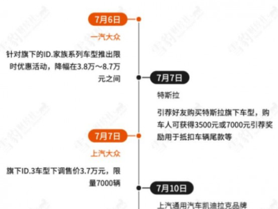 鸿海集团计划重新申请在印度进行半导体计划 寻找凯发游戏的合作伙伴