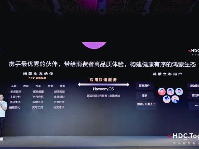 harmonyos应用联运服务，构筑鸿蒙生态商业模式基石