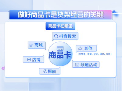 商品卡免佣政策长期进行中 抖音电商持续激发商家经营活力