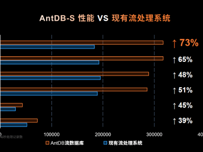 赴一场梦寐以求的发烧之旅，森海塞尔品牌在爱尔兰塔拉莫尔设立发烧友体验中心