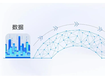 discord采用新政策：链接24小时自动失效，保护用户安全