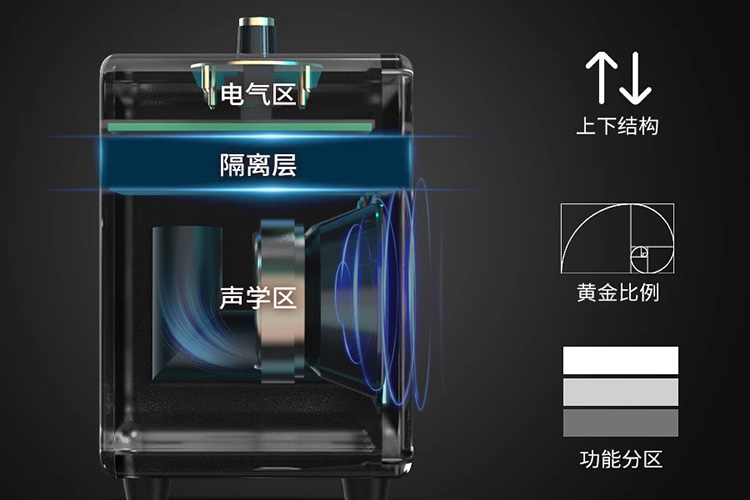 q3音响内部结构