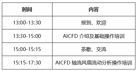 天洑软件4月20-22日 国产cfd分析软件aicfd/优化软件aipod/数据建模软件dtempower培训即将开始