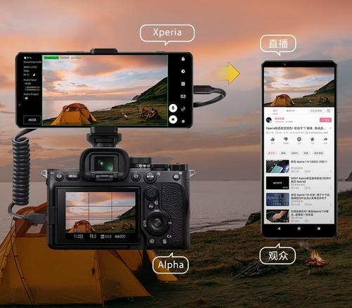 索尼微单手机xperia 1 iv正式发布，镜头太强