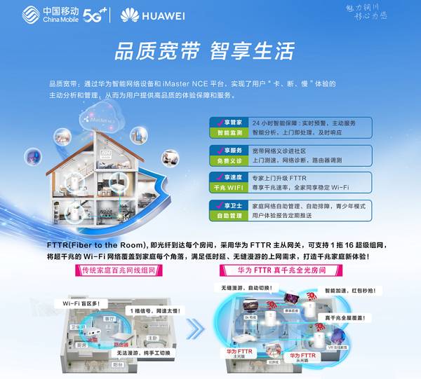 铜川移动携手华为发布品质宽带，以fttr全光wi-fi 品质服务打造高质量千兆家宽体验