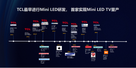 tcl c12e突破mini led价格偏高壁垒！成同价位首款qd-mini led智屏