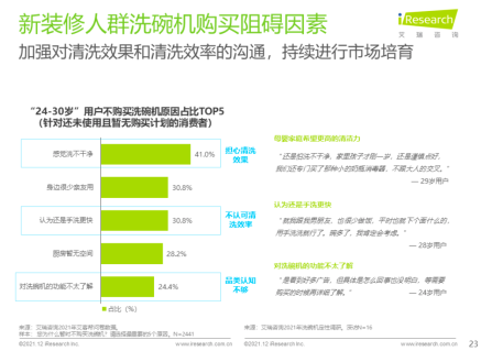 洗碗机的市场之问，方太以“全能”回应