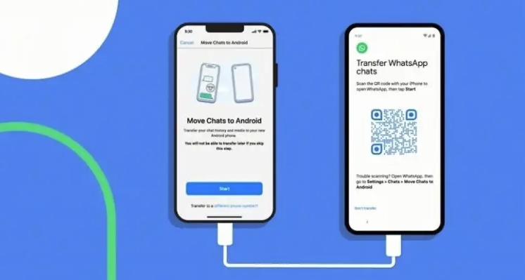 whatsapp：可在android设备和iphone之间转移聊天记录