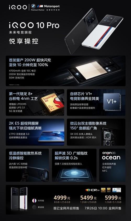 一图看懂iqoo 10：200w快充10分钟充满 3699起