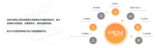 造物工场为您提供硬件研发方案、产品凯发游戏的解决方案、pcb设计与制造等一站式服务