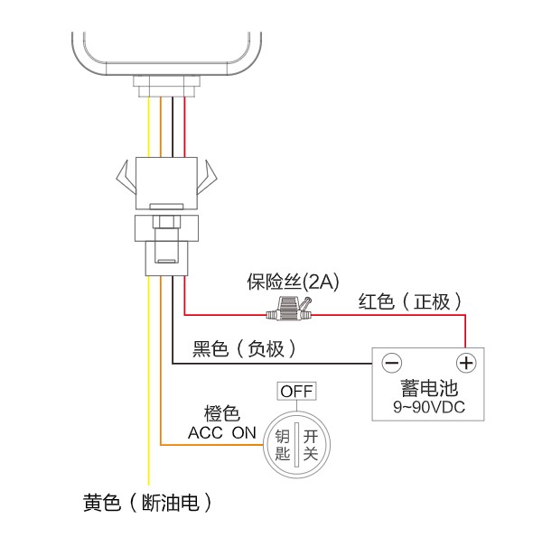 几米物联告诉你：车载gps定位器一般安装在车辆的什么位置?